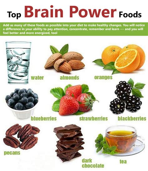Top 10 Brain-Boosting Foods for a Healthy Mind